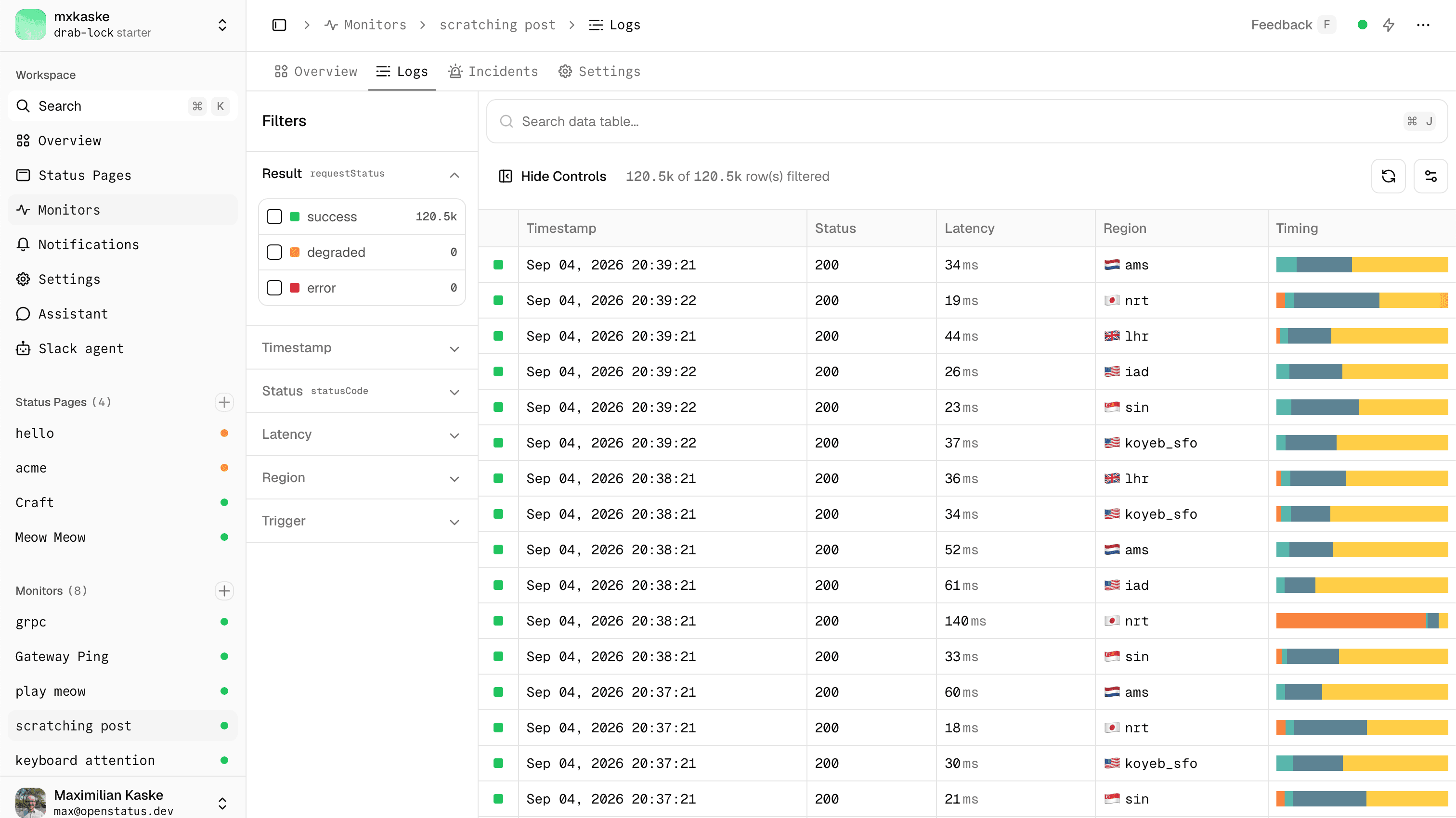 Dashboard Response Logs
